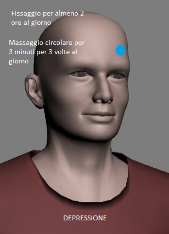 agopuntura depressione